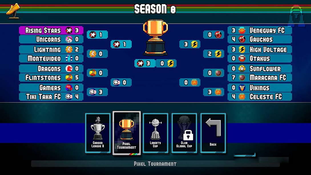 图片[1]-[Switch游戏]像素足球杯 终极版 .Pixel Cup Soccer Ultimate Edition-梦境潮玩