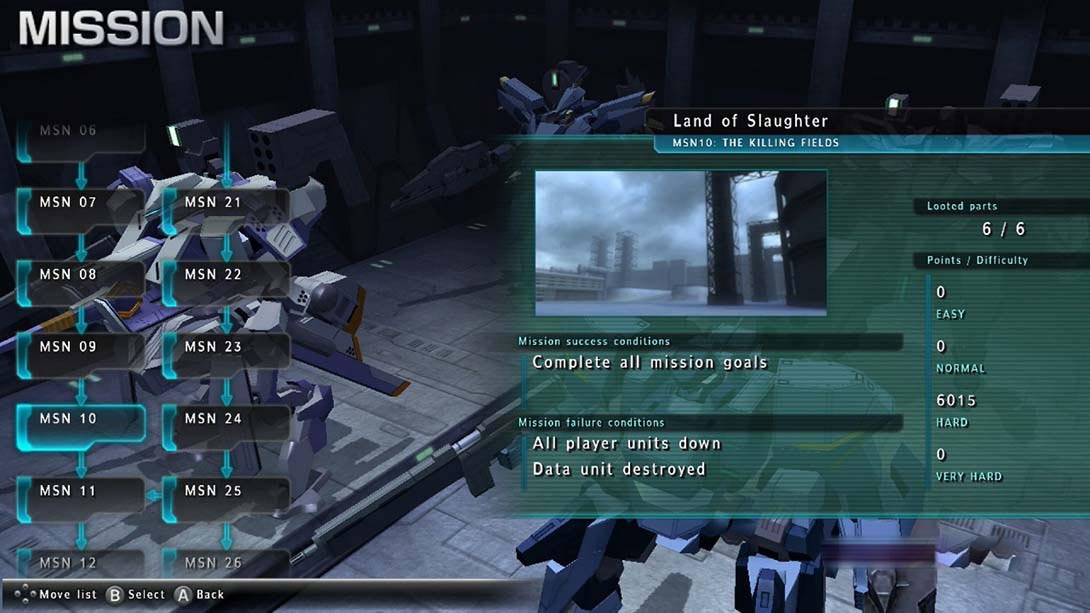 图片[1]-[Switch游戏]突击枪手HD Assault Gunners HD Edition-梦境潮玩