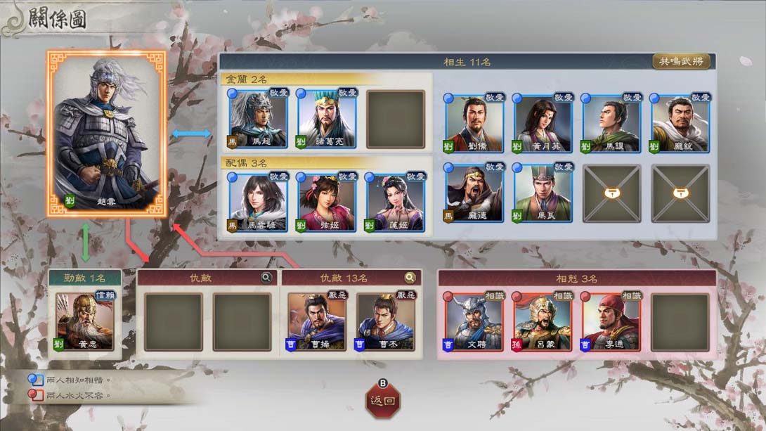 图片[1]-[Switch游戏]三国志8 重制版 .ROMANCE OF THE THREE KINGDOMS 8 REMAKE-梦境潮玩